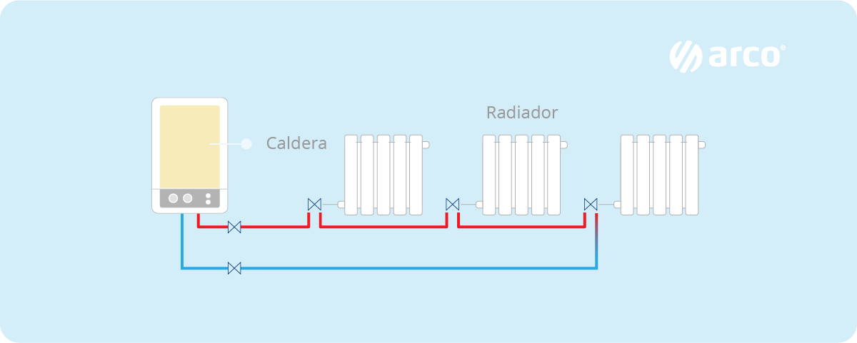 Esquema_Insta_Calefaccion_01 (1)