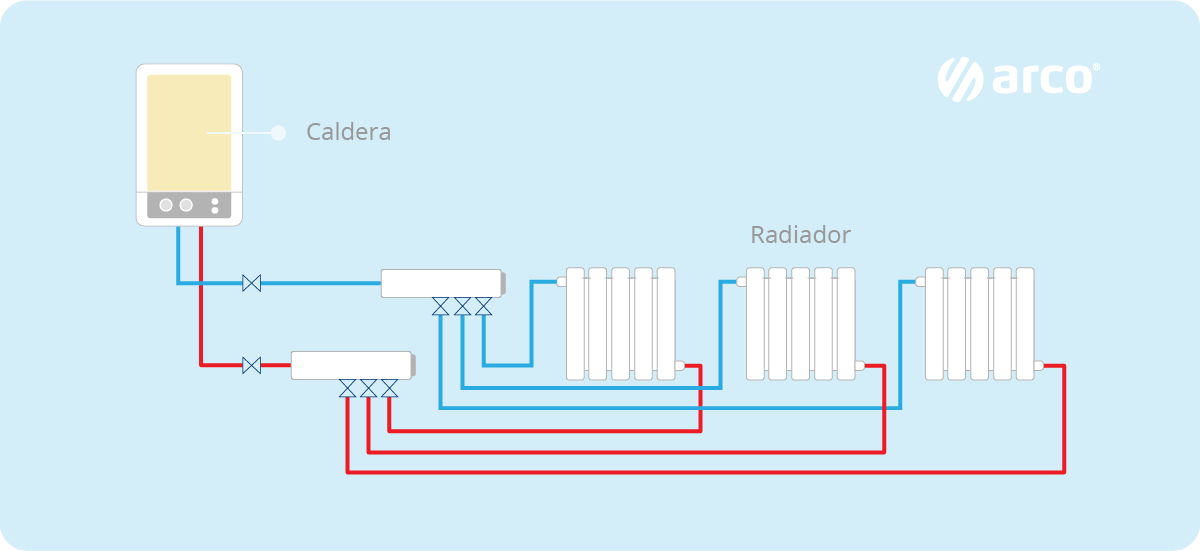 Esquema_Insta_Calefaccion_02 (2)
