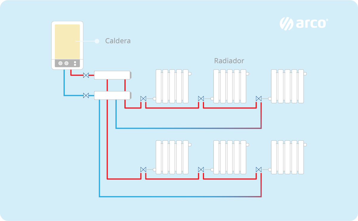 Esquema_Insta_Calefaccion_03 (1)