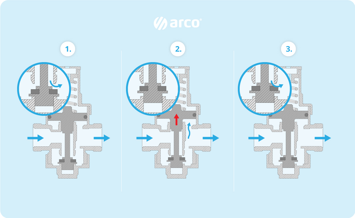 Reductor_presion_ARCO_01-1