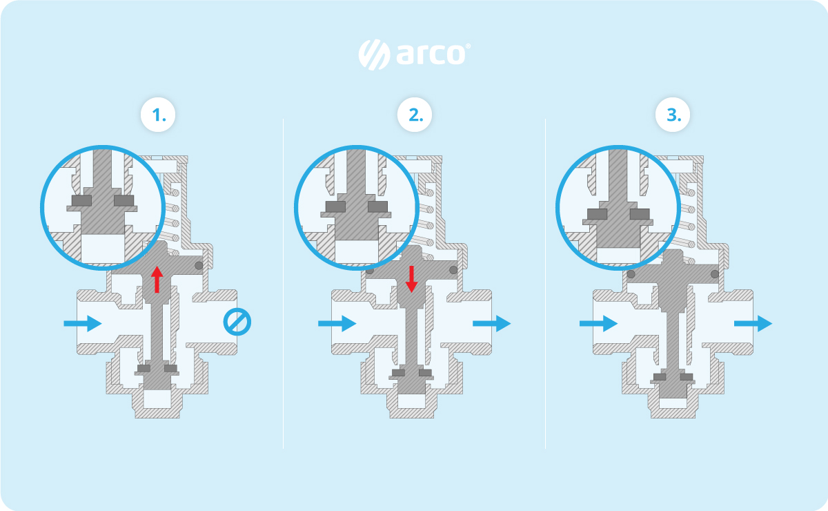 Reductor_presion_ARCO_02