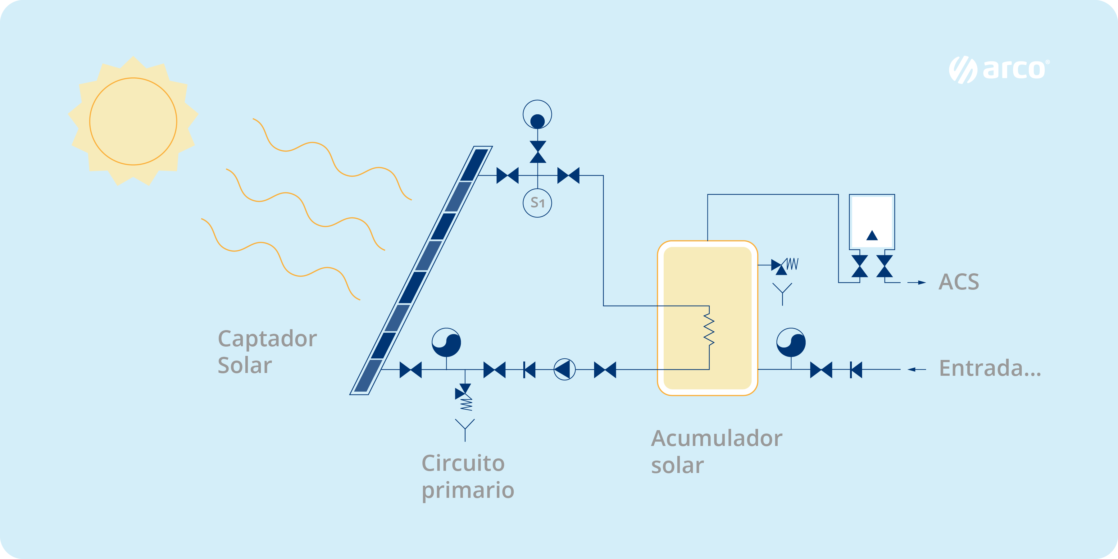 Captador_Solar_02 (1) (1)